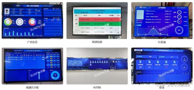 電子看板助力新能源工廠檢測數據自動記錄解決方案與信息系統運行維護服務